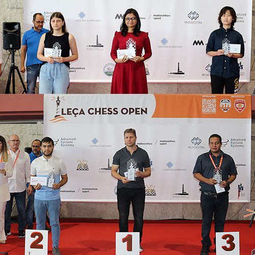 Leça Chess Open – Torneio de xadrez em Leça da Palmeira